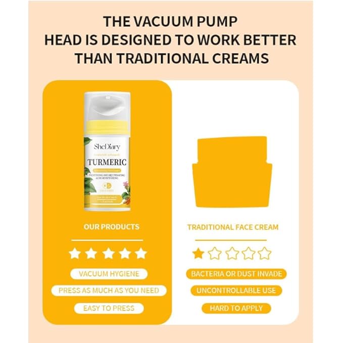 Turmeric Face Cream with Niacinamide Hyaluronic Acid Vitamin C and Jojoba Oil Brightening Moisturizing Anti Wrinkle Cream for Acne Spots Repair and Firm Skin (1)