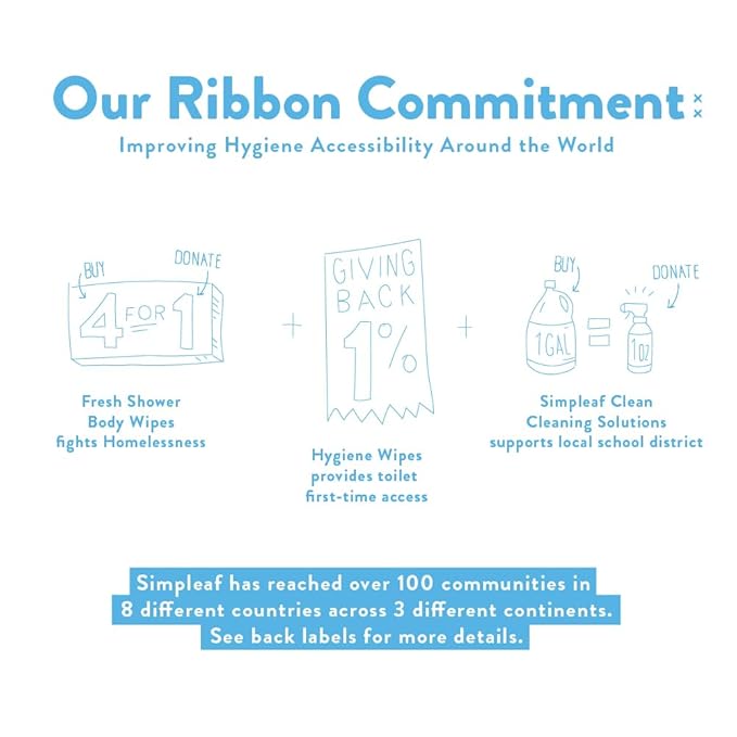 Simpleaf Flushable Wet Wipes Unscented | Plastic Free, Paraben & Alcohol Free | Hypoallergenic & Safe for Sensitive Skin | Soothing Aloe Formula | Adult Toilet Wipes (12 x 50 Counts Pack) 600 Counts