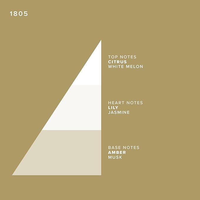 Truefitt & Hill Luxury Cologne - 1805 - Premium Long-Lasting Oceanic Men's Fragrance Presented in a Beautifully Etched Traditional Atomizer Bottle - 3.38 oz.