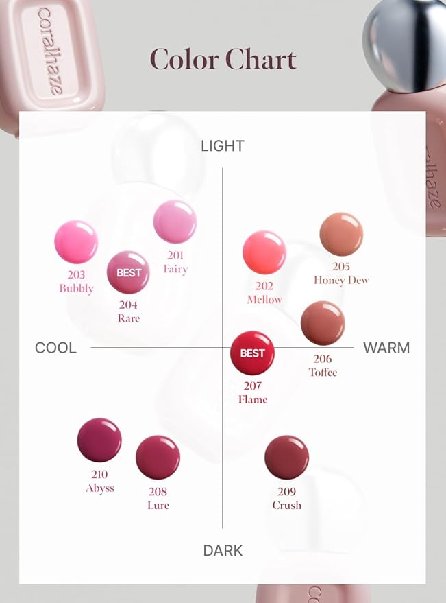 Dew Drop Tint #207 Flame 4.5g, Glossy, Lightweight Lip Stain, Glass-Like, High Shine, Moisturizing Lip Oil, Long Lasting Color, Hydrating Gloss, Dewy Finish, Korean Beauty Makeup