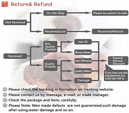 Hann Facial Steamer Professional Sinus Steam Inhaler Face Skin Moisturizer Facial Mask Sauna Spa Steamers with Aromatherapy Diffuser Humidifier Function (Purple)