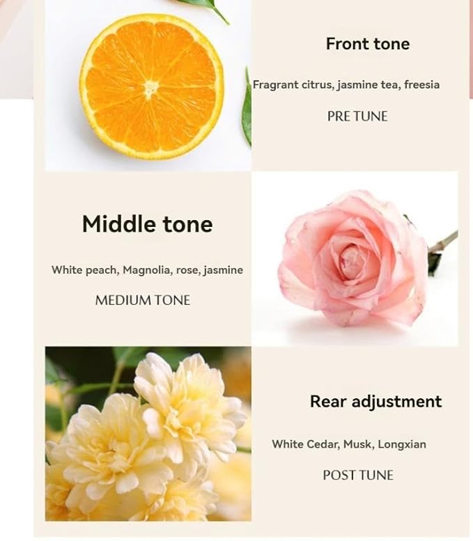 Annes Gift Happiness Floral Perfume, Crystal Flower Design, Fresh Fruity Fragrance, 2.04 FL OZ, Universal Scent