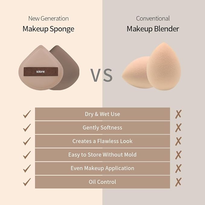 Solone 4 Pcs Double Sided Souffle Makeup Puff Rubycell with Travel Case for Foundation, Concealer, and Powder; Beginner-friendly, Soft Blending Sponge Set