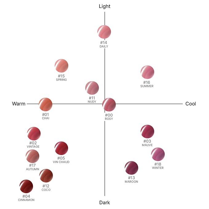 BBIA Glow Tint – Lip Plumping Volumizing Glossy & Glowy Lip Stain Naturally Moisturizing Comfortable Texture Lightweight Long-Lasting Vivid Color Non-Sticky Korean Makeup (04 CINNAMON, Pack of 1)