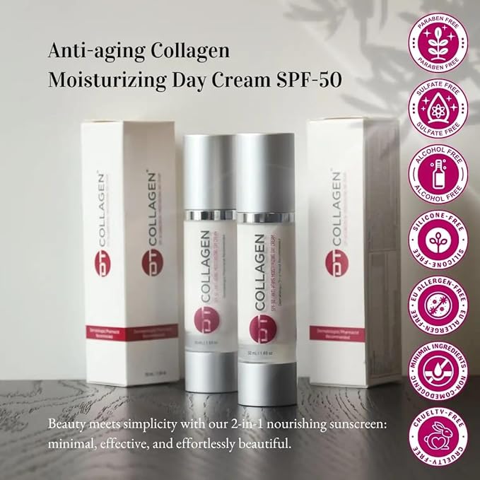 Anti-Aging Day Cream – 1.69oz Reduces Wrinkles and Fine Lines, Boosts Collagen, Hydrates and Protects Skin, Dermatologist Recommended