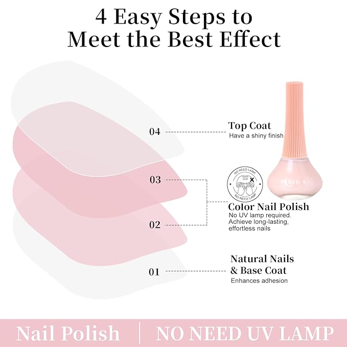 Major Dijit Light Pink Quick Dry Regular Nail Polish - Nail Art Lacquer, 0.41 Fl Oz