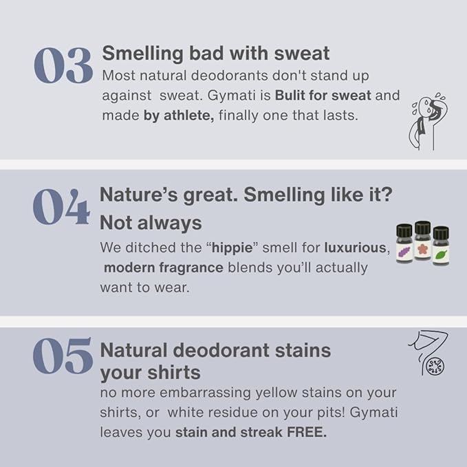 Gymati - Fitness Deodorant Spray for Men & Women - Aluminum-Free - All Day Ultimate Odor Protection - Built For Sweat - Air-Powered - Vegan & Plant-Based - Made in USA - Unisex - 3.4oz Travel Size