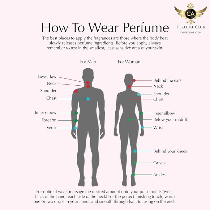 CA Perfume Impression of Hypnotic Passion For Women Fragrance Eau de Parfum Spray Bottle 0.17 Fl Oz/5ml-X1