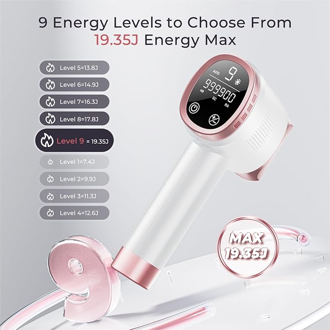 Laser Hair Removal for Women and Men, IPL with Ice-Cooling System for Nearly Painless And Long-Lasting Result At-Home Permanent Hair Removal Device 999999 Flashes for Whole Body Use