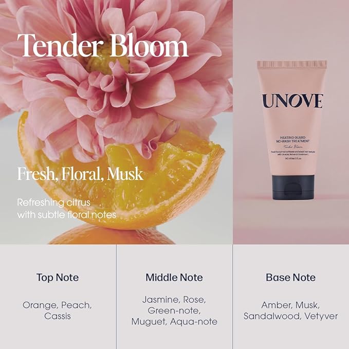 UNOVE Heating Guard No-wash Leave In Hair Treatment 147ml/4.97fl.oz | Hair Leave In Conditioner For Frizzy Dry Damaged Hair | Hair Heat Protectant & Frizz Control | Deep Conditioning