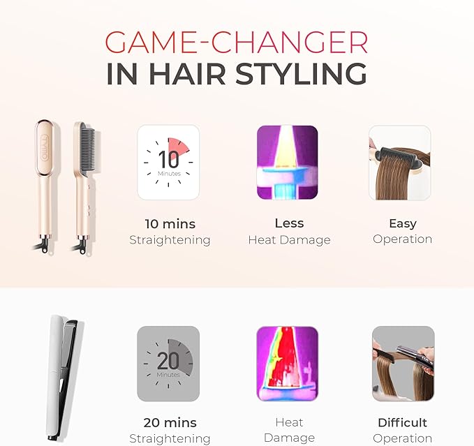 TYMO Ring Hair Straightener Brush – Hair Straightening Iron with Built-in Comb, 20s Fast Heating & 5 Temp Settings & Anti-Scald, Perfect for Professional Salon at Home, Peach