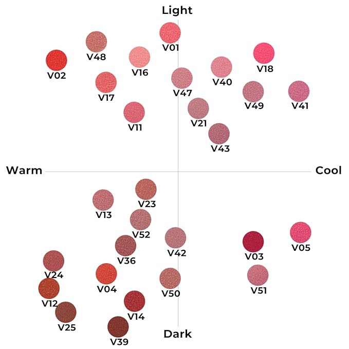 BBIA Last Velvet Tint NEW - Soft Creamy Matte Finish Lip Stain, Blur Effect & Velvety Texture, Long-Lasting, High Pigment, Non-Drying, Vegan, Korean Lip Makeup (V36 FEIGN COOL, Pack of 1)