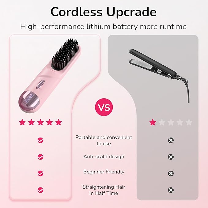 Go Brush Pro 2025 Hair Straightener Brush 300 Million Negative Ionic Portable Hair Straightener Comb for Women with 4 Temps Fast Heating MCH Ceramic Coating Smooth Frizz-Free Hair Pale Pink
