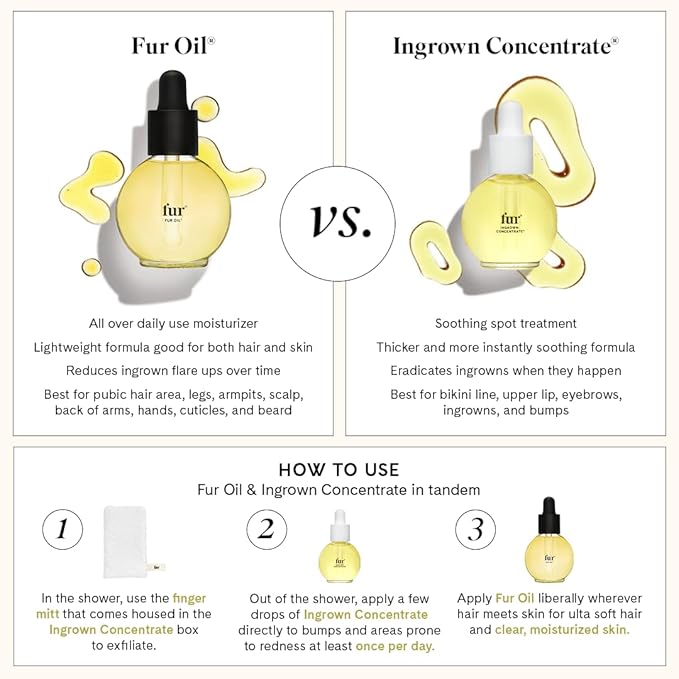 Fur Oil - Prevent Ingrown Hairs - Moisturize and Soften Dry Skin - 2.5fl oz with Ingrown Eliminator Mitt