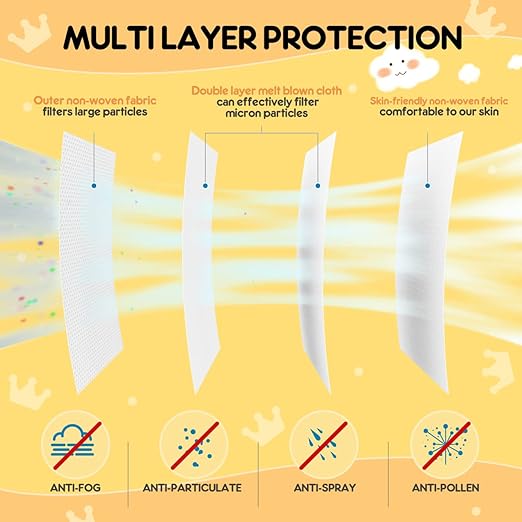 Kids KN95 Face Masks for Children 100 Pack, Breathable Comfortable and Disposable KN95 Mask, Black