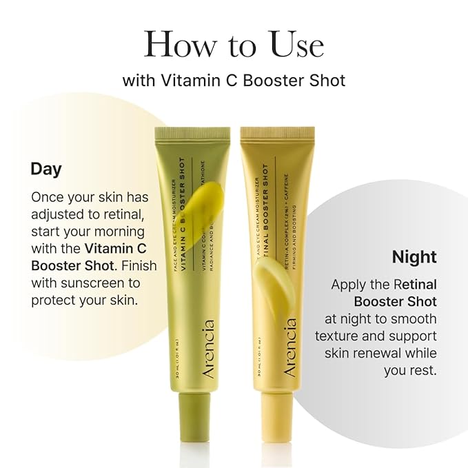 Arencia Retinal Serum, Advanced Night Serum with Retinal, Caffeine and Ectoin, Pore Refining and Firming Formula, 1.01 fl oz