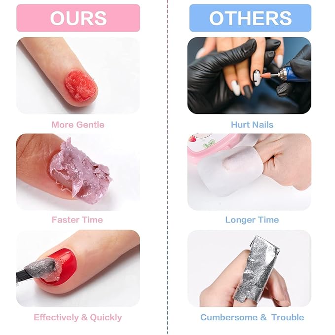 Gel Nail Polish Remover 10 Pack Professional Gel Polish Remover Non-Irritating Quick Easy, Nail Polish Gel Remover Tools Kit Nail File Cuticle Pusher File Grit, No Need For Foil Soaking Or Wrapping