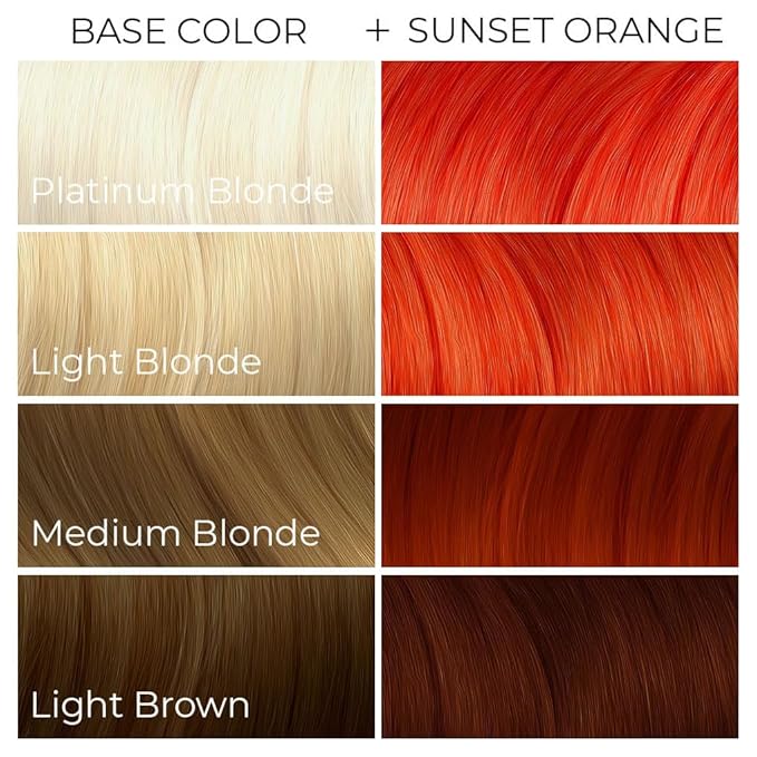 Arctic Fox Semi-Permanent Hair Dye, Vegan & Cruelty-Free, Ammonia-Free, Peroxide-Free, Conditioning Formula, Vibrant Sunset Orange, For All Hair Types, 8 Fl Oz (Pack of 2)