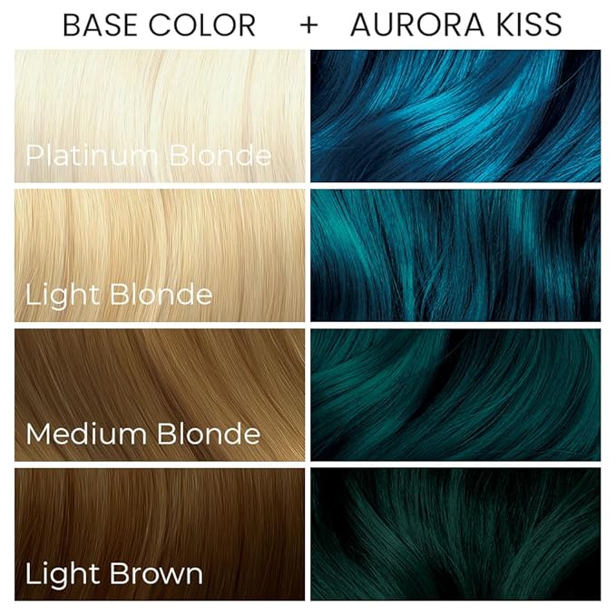Arctic Fox Semi-Permanent Hair Dye, Aurora Kiss Blue, Vegan & Cruelty-Free, Ammonia-Free, Conditioning Formula, Vibrant Color for All Hair Types, 5.6 Fl Oz (Pack of 2)