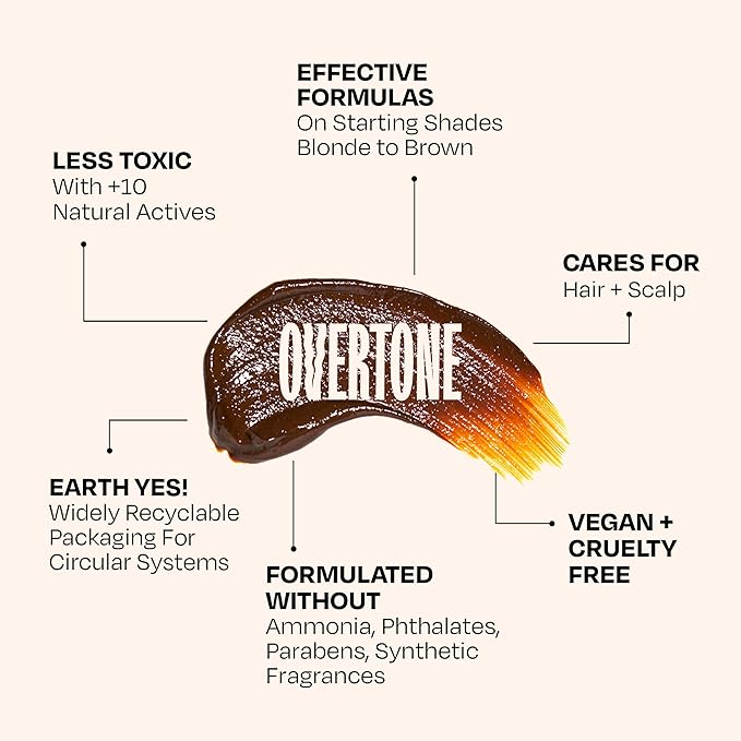 Overtone Daily Color Depositing Conditioner: 4.5 oz Temporary Coloring Conditioner with Shea Butter & Coconut Oil - Refresh Color & Prevent Fading - Vegan & Cruelty-Free, Chocolate Brown