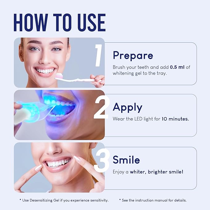 VieBeauti Teeth Whitening Kit with LED Light for Sensitive Teeth, 35% Carbamide Peroxide, Remineralizing Gel for Fast Results Mint
