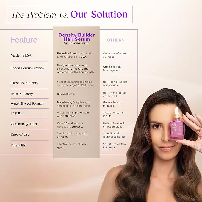 Hair Thickening Serum - 2 Pack Hair Density Serum Builder for Women Made in USA 30ml - Clinically Proven Scalp Treatment Non-Greasy - Biotin, Argan & Pea Peptides - For Thinning, Fine or Damaged Hair