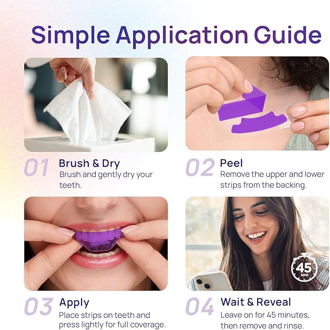 Whitebite Pro Purple Teeth Whitening Strips, 28 Strips (14 Treatments), Enamel-Safe, with Pap, V34 Color Corrector, Hydroxyapatite for Enamel Care, Non-Slip Design