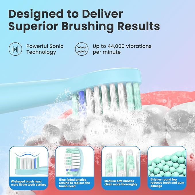 YUNCHI Sonic Electric Toothbrush for Adults,Rechargeable Toothbrushes with Travel Case, 90 Days, 8 Brush Heads, 2 Min Timer, IPX7 Waterproof, 5 Modes, Blue and Pink