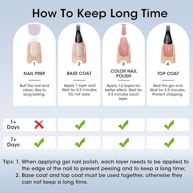 GELLEN Clear Nail Polish Ridge Filling Base Coat, Nail Strengthener and Growth, Ridge Filler For Nails, Hydrate Strengthen Nourish Damaged Dry Natural Nails, Shea Butter & Vitamin E & Protein Formula