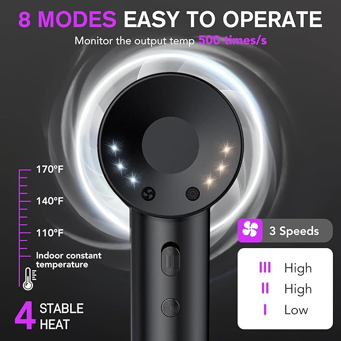 Hair Dryer, 160000 RPM Professional High Speed Ionic Blow Dryer 500 Million Negative Ions & Heat-Control & Low Noise Hairdryer for Faster Drying All Hair Types, No Heat Damage, Travel with Diffuser