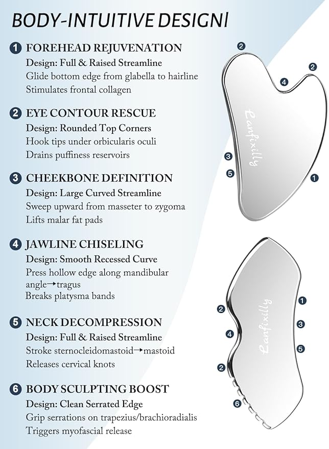 2Pcs Stainless Steel Gua Sha, Gua Sha Facial Tools for Face Sculpting, Metal Gua Sha Skin Care, Massage Gift for Women