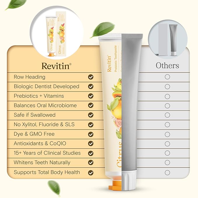 Revitin Toothpaste | Fluoride-Free Prebiotic Citrus Tooth Gel | No SLS, Gluten Free, Dye Free, GMO Free, No Sweeteners | Non-Toxic, Kid Approved, Pack of 5