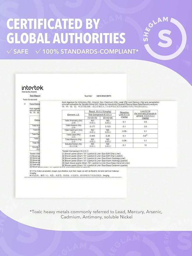 SHEGLAM 2 In 1 Matte Lip Liner and Long Lasting Lipstick Set Makeup - Warm Nutmeg