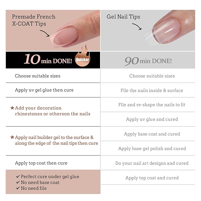 BTArtboxnails XCOATTIPS French Tip Press on Nails - Skin Tones Short Fall Press On Nails Square, Soft Gel Nail Tips with Nail Gel, French Protecting Duo, Nail Lamp, All in One Fake Nail Extension Kit