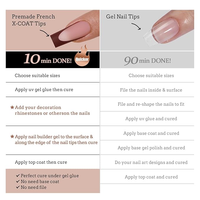 BTArtboxnails XCOATTIPS Nails Press Ons - Skin Tones Press on Nails Square, Long Soft Gel Nail Tips with Nail Gel, French Protecting Duo, Nail Lamp, All in One Fake Nail Extension Kit