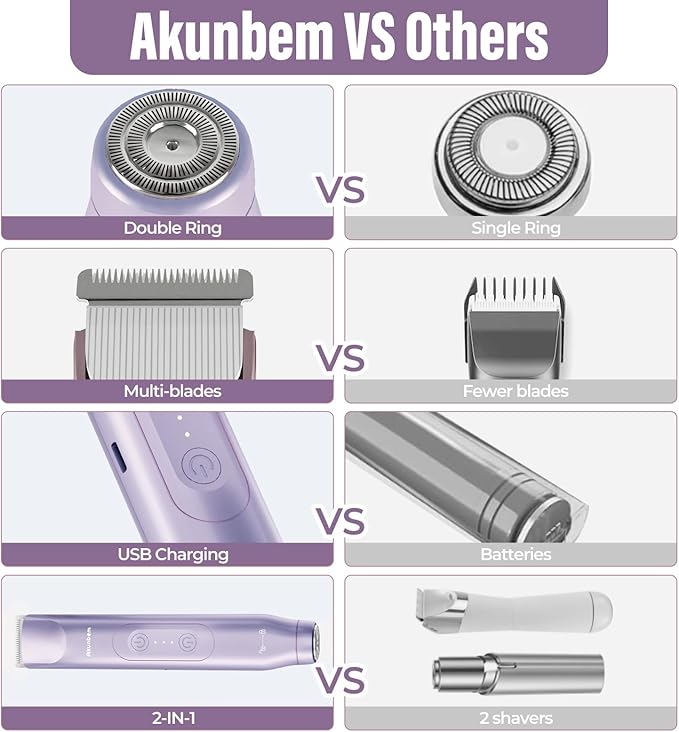 Bikini Trimmer for Women - 2 in 1 Electric Razors for Women - Dual Head Electric Shaver - IPX7 Waterproof Wet & Dry Use Body Hair Trimmer and Facial Hair Remover for Bikini Underarm Leg Arm