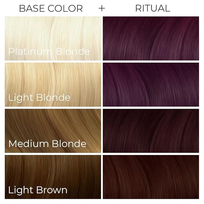 Arctic Fox Semi-Permanent Hair Dye, Vegan & Cruelty-Free, Ammonia-Free, Conditioning, Long Lasting, Vibrant Burgundy Red, For All Hair Types, Ritual, 4 Fl Oz (Pack of 2)