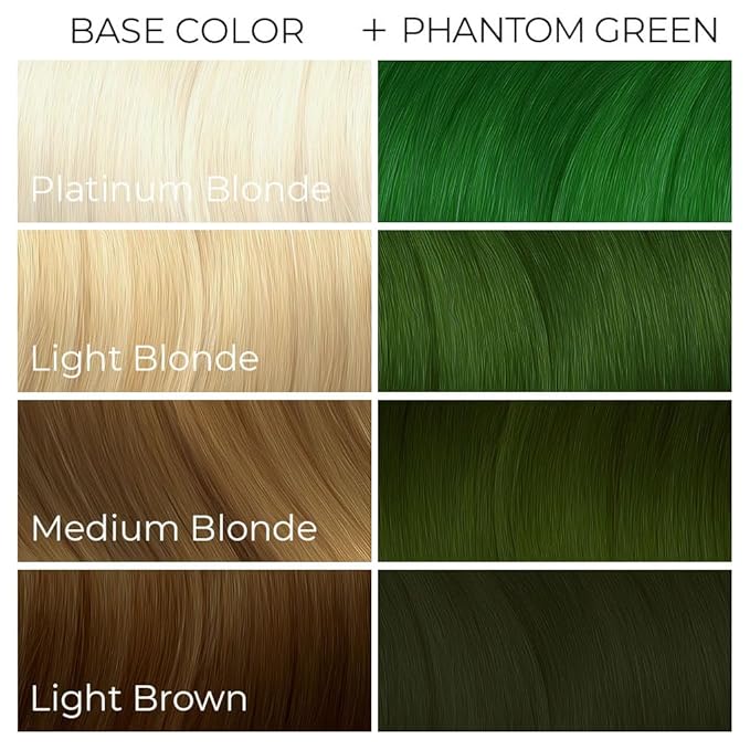 ARCTIC FOX Vegan and Cruelty-Free Semi-Permanent Hair Color Dye (8 Fl Oz, PHANTOM GREEN)