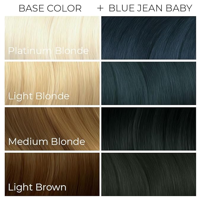 ARCTIC FOX Vegan and Cruelty-Free Semi-Permanent Hair Color Dye (4 Fl Oz, BLUE JEAN BABY)