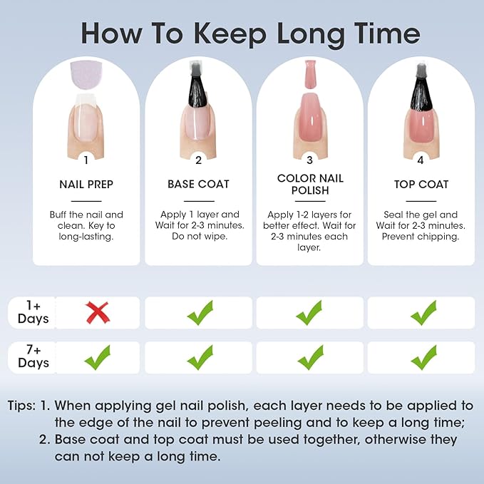 GELLEN Clear Nail Polish Base Coat, Calcium-Formula Nail Base Coat Strengthener Strengthens Nails, Anti-yellowing, Quick Air Dry, No UV Gel, Hema Free, Non-toxic, No Chip, Long Lasting, Protect Nails