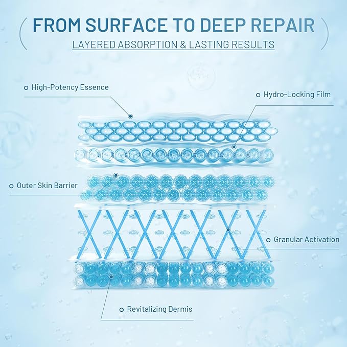 Under Eye Patches Masks - for Eye bags with Collagen and Hyaluronic Acid, Dark Circles,and Fine Lines, Puffiness Smoothing Skin Care Treatment for Women and Men, Anti-Wrinkle(60 Pcs) Blue