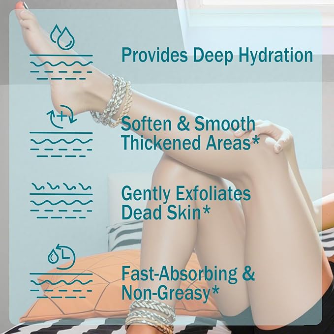 60% Urea Cream Stick with 2% Salicylic Acid, Anti-Cracking Foot & Hand Cream Moisturizer for Dry Cracked Heel Feet, Knee, Elbow, Foot Balm Stick for Callus Remover & Dead Skin Softener (2)