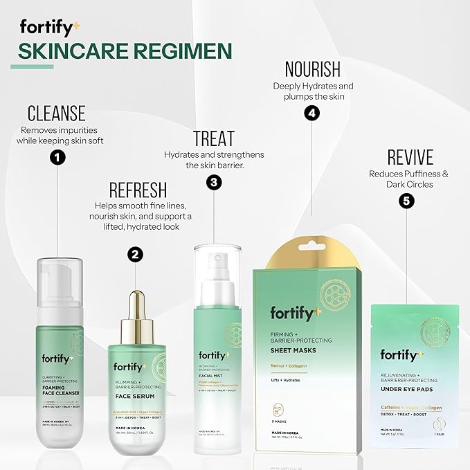 Under Eye Patches For Puffy Eyes and Dark Circles - Caffeine, Collagen & Zeolite - 3-in-1: Detox, Treat, Boost - Dermatologist Tested, Anti-Aging, Anti wrinkle Patches- 20 Pairs