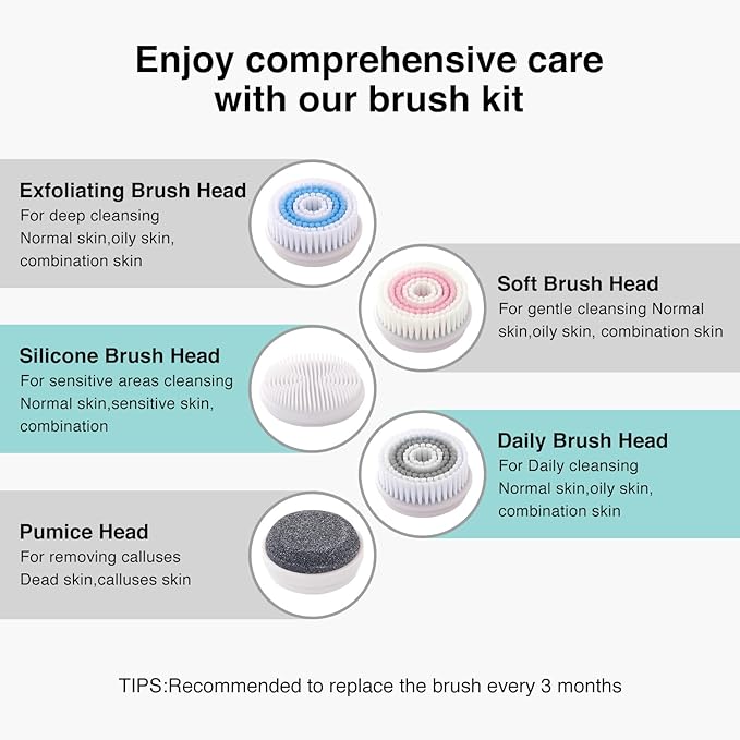 Face Scrubber Exfoliator, Rechargeable Facial Cleansing Brush with 2-Way Rotation & 3 Modes, 30-Day Runtime, 5 Brush Heads for SPA-Level Care, IPX7 Waterproof, Deep Cleaning for All Skin Types