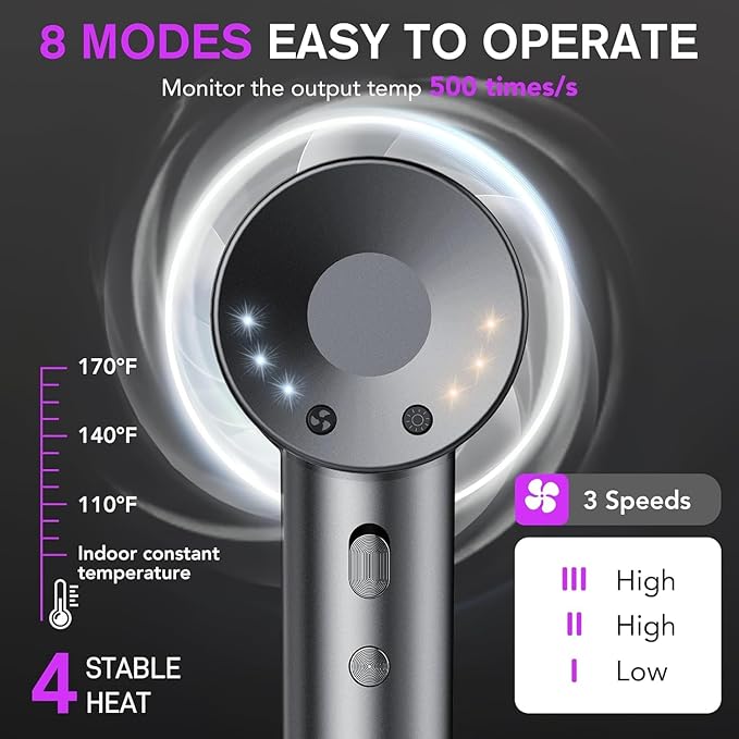 Hair Dryer, 160000 RPM Professional High Speed Ionic Blow Dryer 500 Million Negative Ions & Heat-Control & Low Noise Hairdryer for Faster Drying All Hair Types, No Heat Damage, Travel with Diffuser