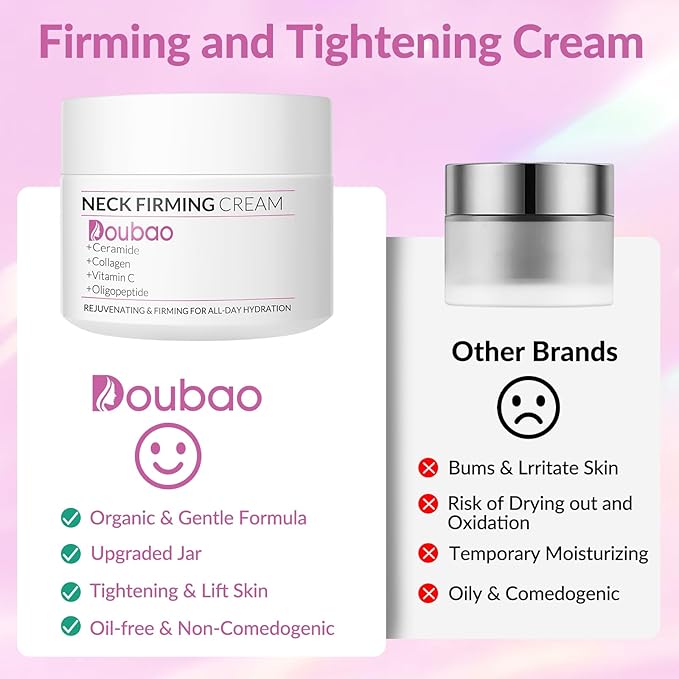 Neck Firming Creams for Tightening and Firming, Moisturizer Face Cream with Collagen, Hyaluronic Acid, Day & Night Anti-Aging Skin Tightening Cream for Neck, Décolleté & Face – 1.7Fl Oz