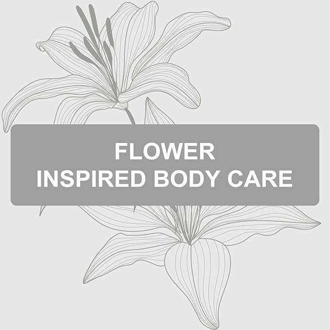 2 Packs Urea Cream 40 Percent - Foot & Hand Cream, for Dry, Cracked Heels, Feet, Knees, Elbows, and Hands, Callus Remover, Maximum Strength Urea Lotion for Softening and Moisturizing