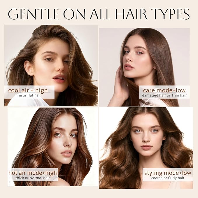 slopehill High Speed Blow Dryer Brush,1600W & 100,000RPM Hot Air Brush, 2 Detachable Oval Brushes (2.36" & 2.95"), 50m/s Fast Drying, Straightening, Volumizing & Curling Hair, 4 Heat & 2 Speed