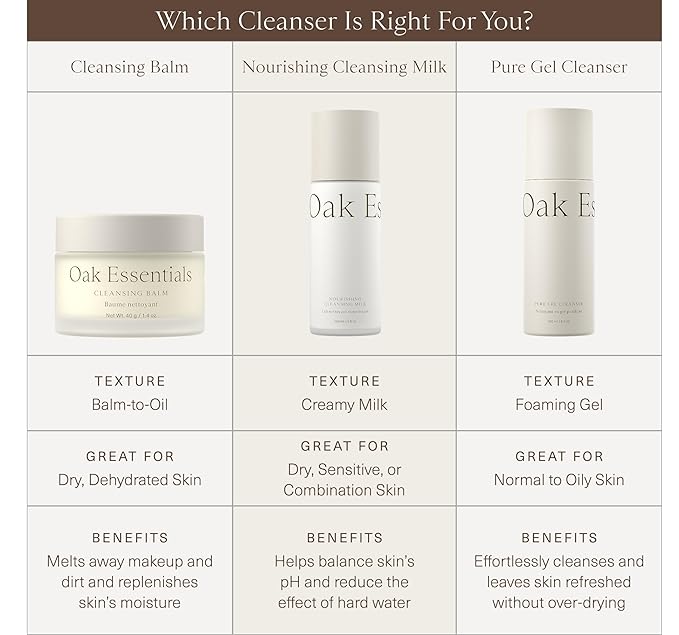 Oak Essentials Cleansing Balm | Makeup Remover Face Cleanser with Avocado Oil, Juniper & Safflower Seed Oil, 1.4 Oz
