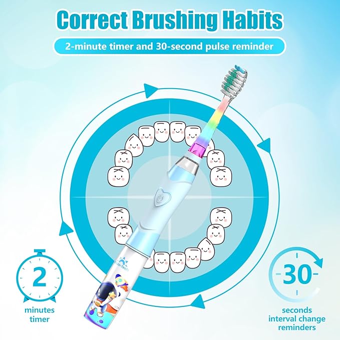 Kids Electric Toothbrush Toddler Toothbrush Age 2-4-8-12 Electric Toothbrush Kids with Timer Rainbow LED Light Up Vibrating Toothbrush Battery Operated Childrens Sonic Tooth Brush (Astronauts Blue)